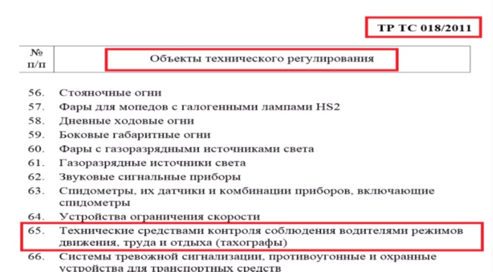 тр тс